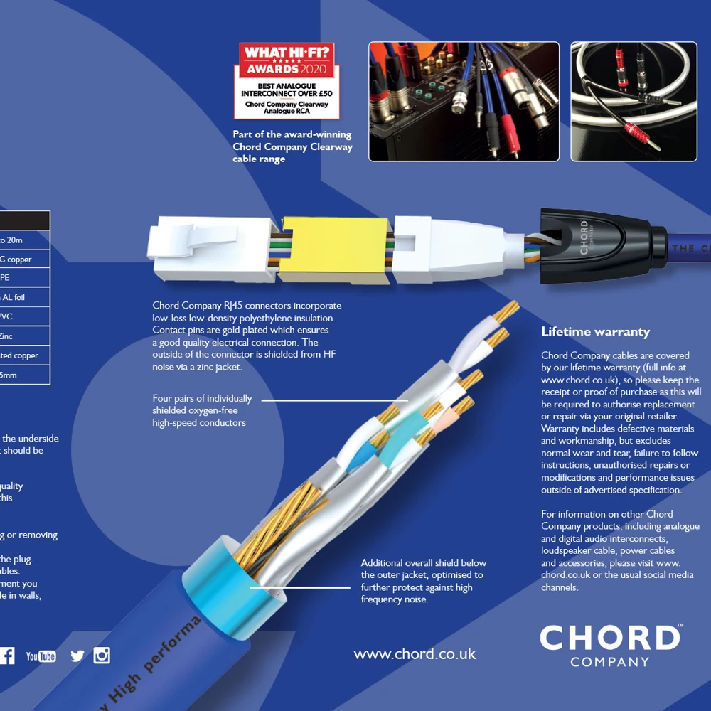 Chord Clearway digital streaming / ethernet cable