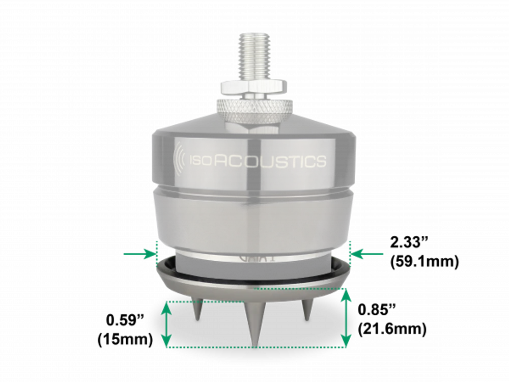 IsoAcoustics GAIA I Carpet Disks