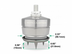 IsoAcoustics GAIA I Carpet Disks