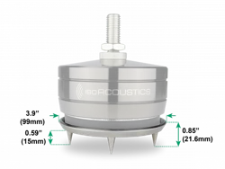 IsoAcoustics GAIA-TITAN Cronos Carpet Disks