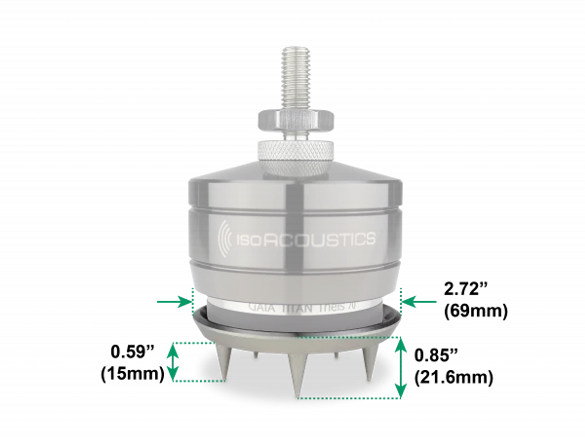 IsoAcoustics GAIA-TITAN Theis Carpet Disks