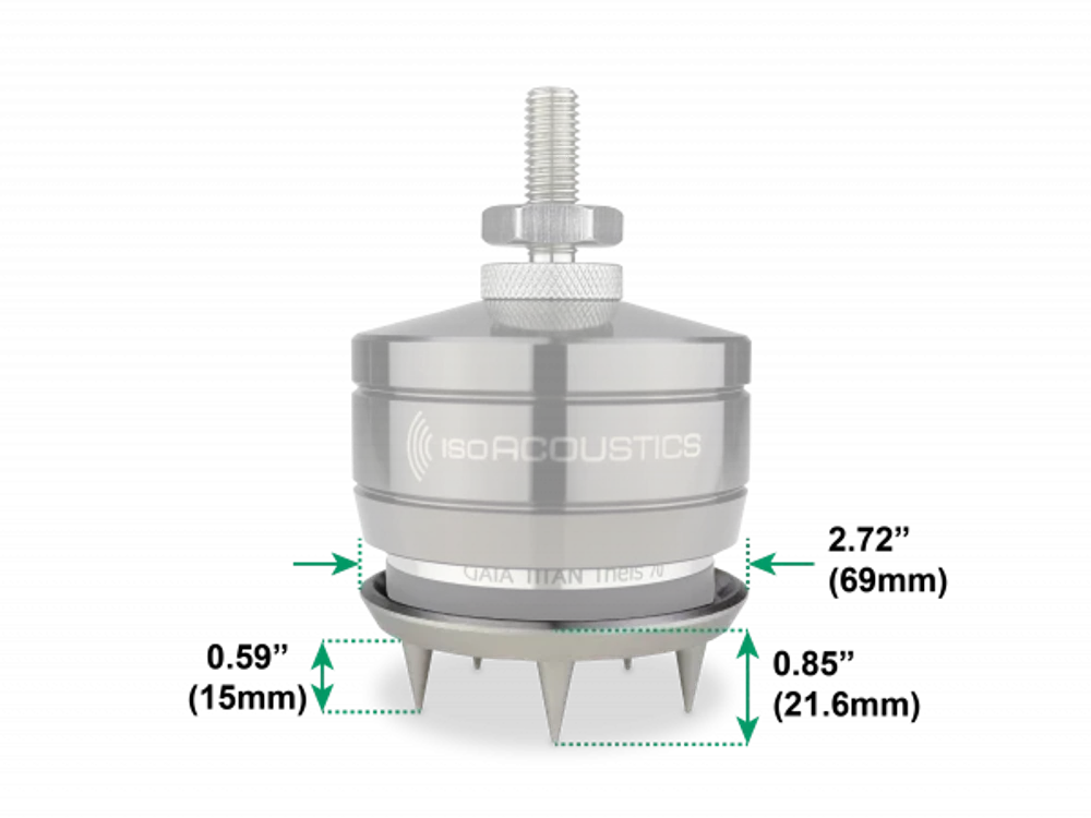IsoAcoustics GAIA-TITAN Theis Carpet Disks